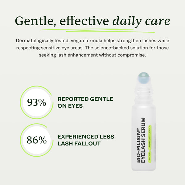 Bio-Pilixin Eyelash Growth Serum