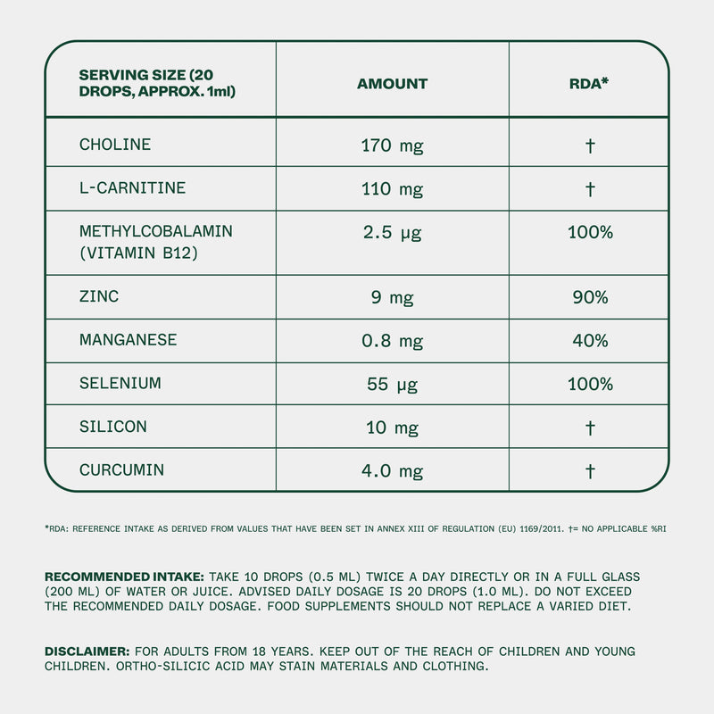 Bio-Silacumin Supplements