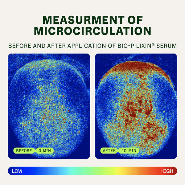 Bio-Pilixin® Refill Cartridge for Hairline Booster