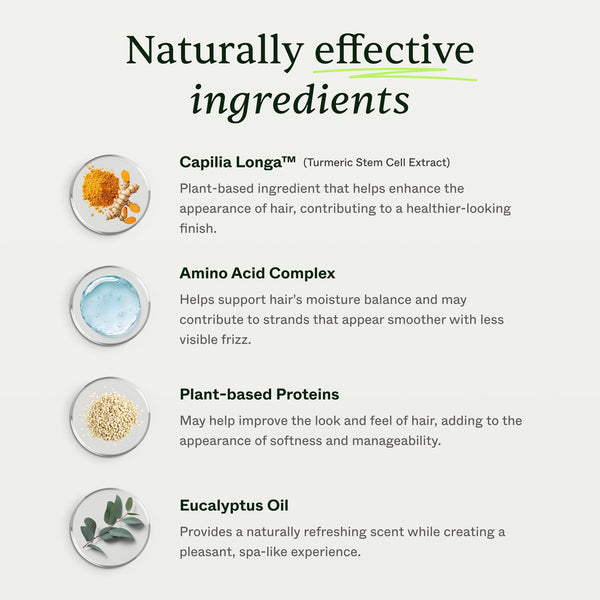 Hair Recovery Conditioner | For Men