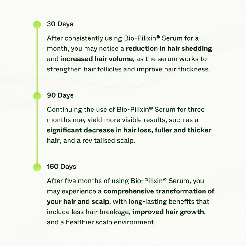 unfabled | Bio-Pilixin Activation Serum | For Women